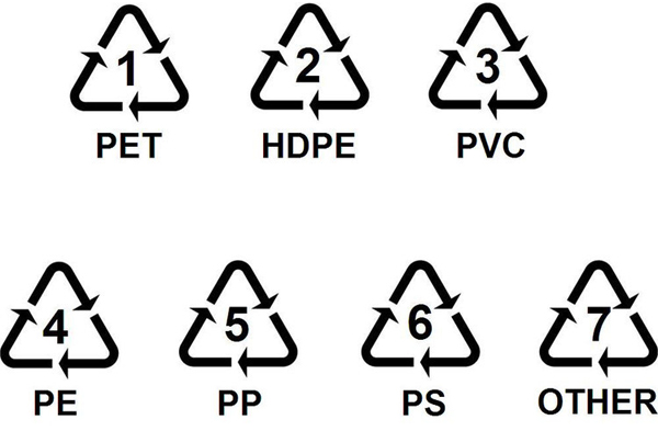 How to Identify Plastics Scrap.jpg